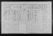 Vlček sčítání 1910